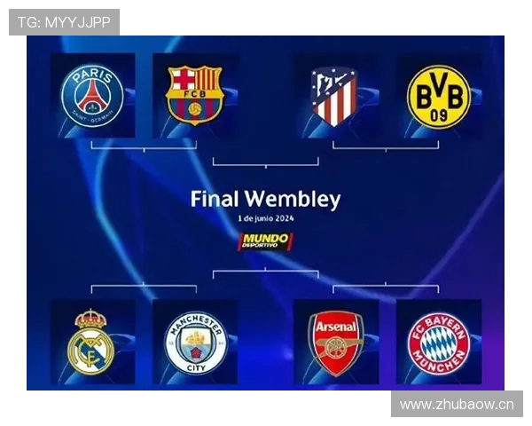 欧冠淘汰赛对阵图演变及晋级路径分析