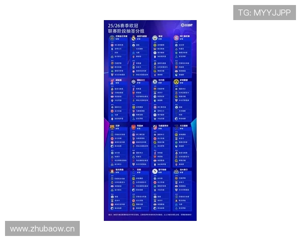 皇马欧冠阵容最新更新及关键球员分析