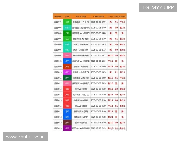中超联赛预备队比赛比分及球员表现观察