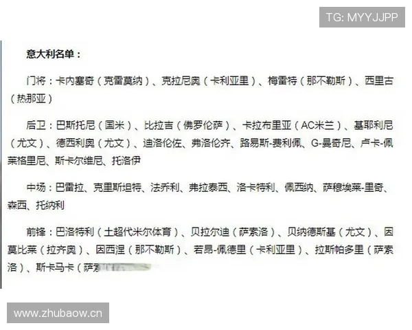 意甲球队主要赞助商列表及赞助金额排名