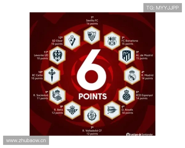 西甲联赛有竞猜彩票吗?相关规则与投注信息 西甲联赛有竞猜彩票吗?相关规则与投注信息