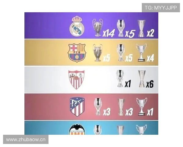 贝利预测欧冠冠军谁最有可能称霸欧洲赛场 贝利预测欧冠冠军谁最有可能称霸欧洲赛场