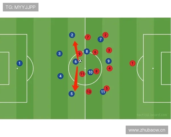 足球比赛中的反击战术与快速转移 足球比赛中的反击战术与快速转移