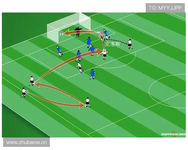 足球比赛中的节奏控制与控球战术 足球比赛中的节奏控制与控球战术
